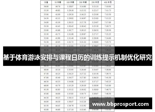 基于体育游泳安排与课程日历的训练提示机制优化研究