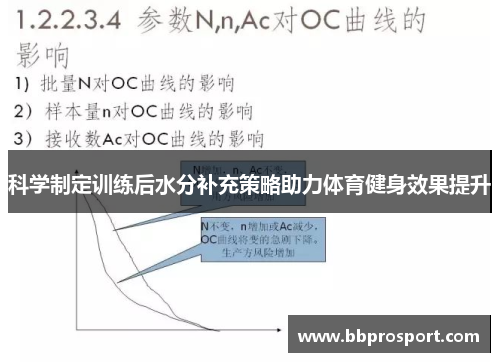 科学制定训练后水分补充策略助力体育健身效果提升